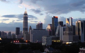 sme malaysia challenges